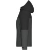 JN1377 Ladies' 3-in-1 Jacket