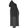 JN1377 Ladies' 3-in-1 Jacket